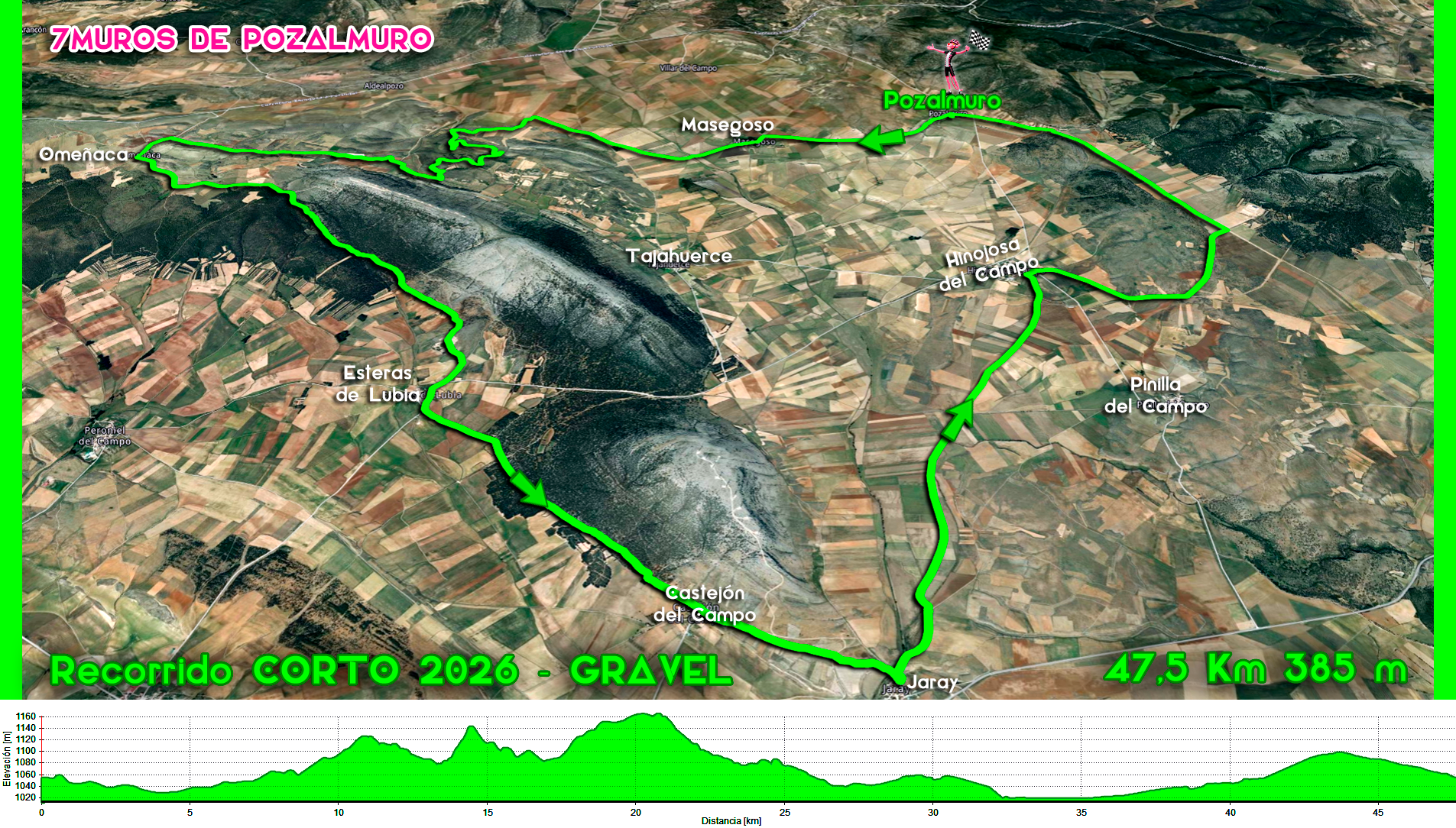 01-7M_R.CORTO_2026